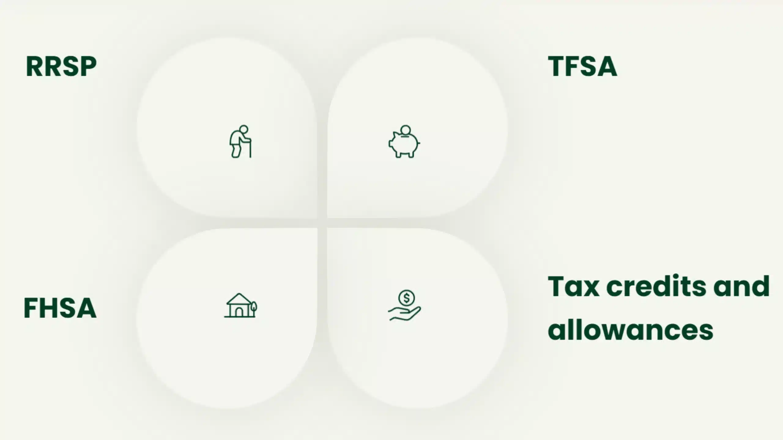 Financial optimization tools at your disposal