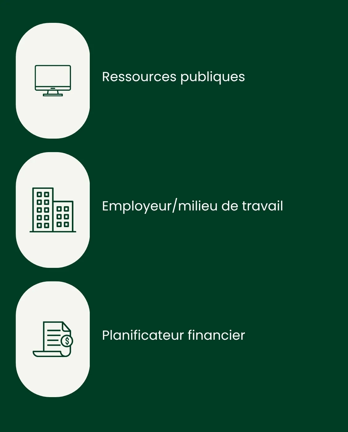 Différentes ressources pour s'éduquer financièrement