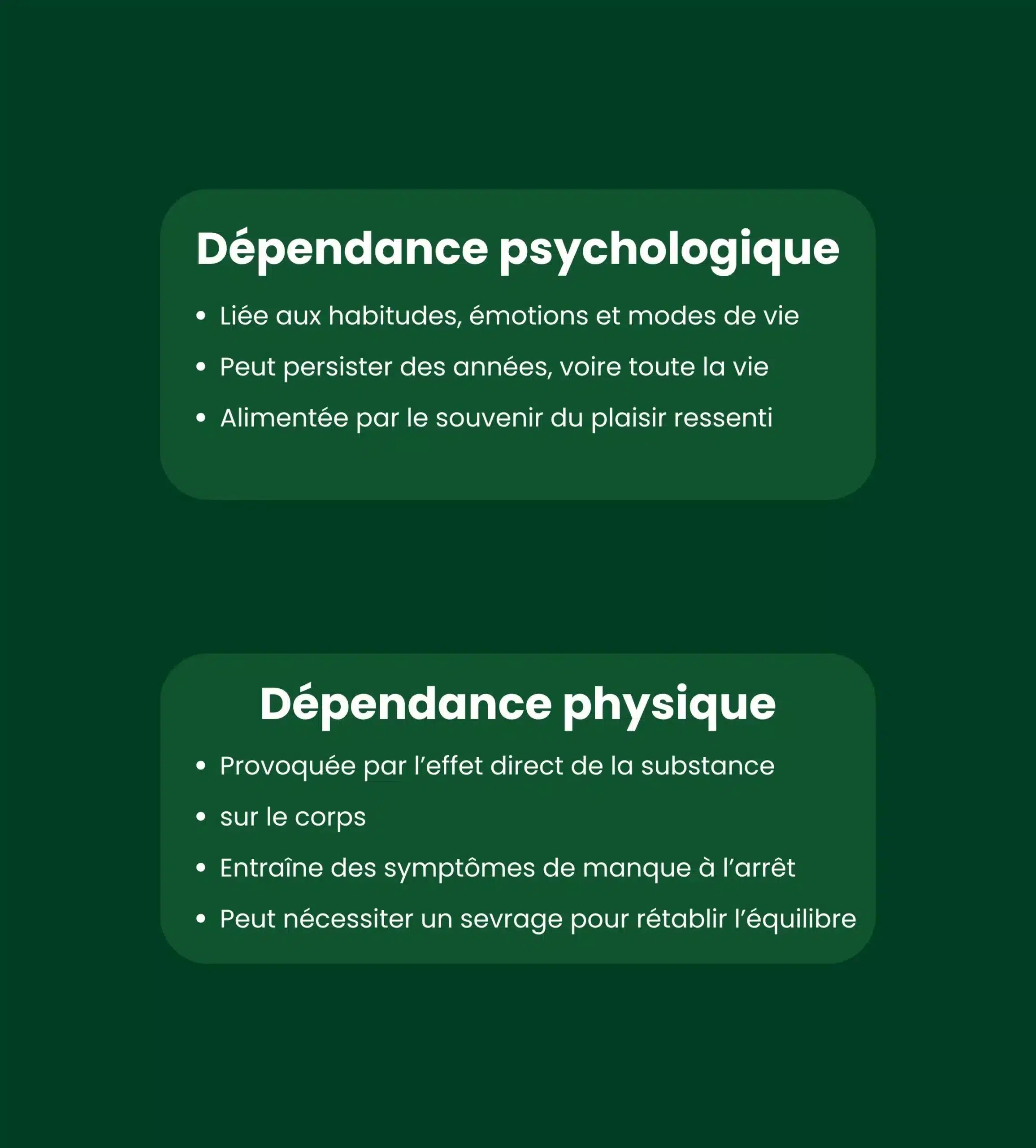 Dépendance psychologique VS dépendance physique